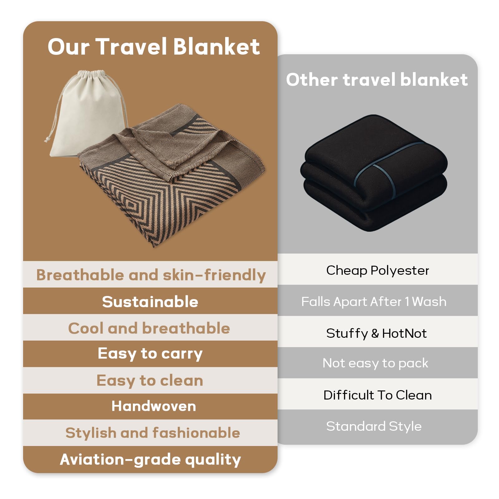 Premium Travel Blanket – Ultra-Soft Knit Wrap for Airplane, Car, Office Naps, and Gifts – Lightweight, Breathable, and Stylish with Storage Bag (Brown) - Image 6