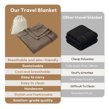 Premium Travel Blanket – Ultra-Soft Knit Wrap for Airplane, Car, Office Naps, and Gifts – Lightweight, Breathable, and Stylish with Storage Bag (Brown) - Image 6
