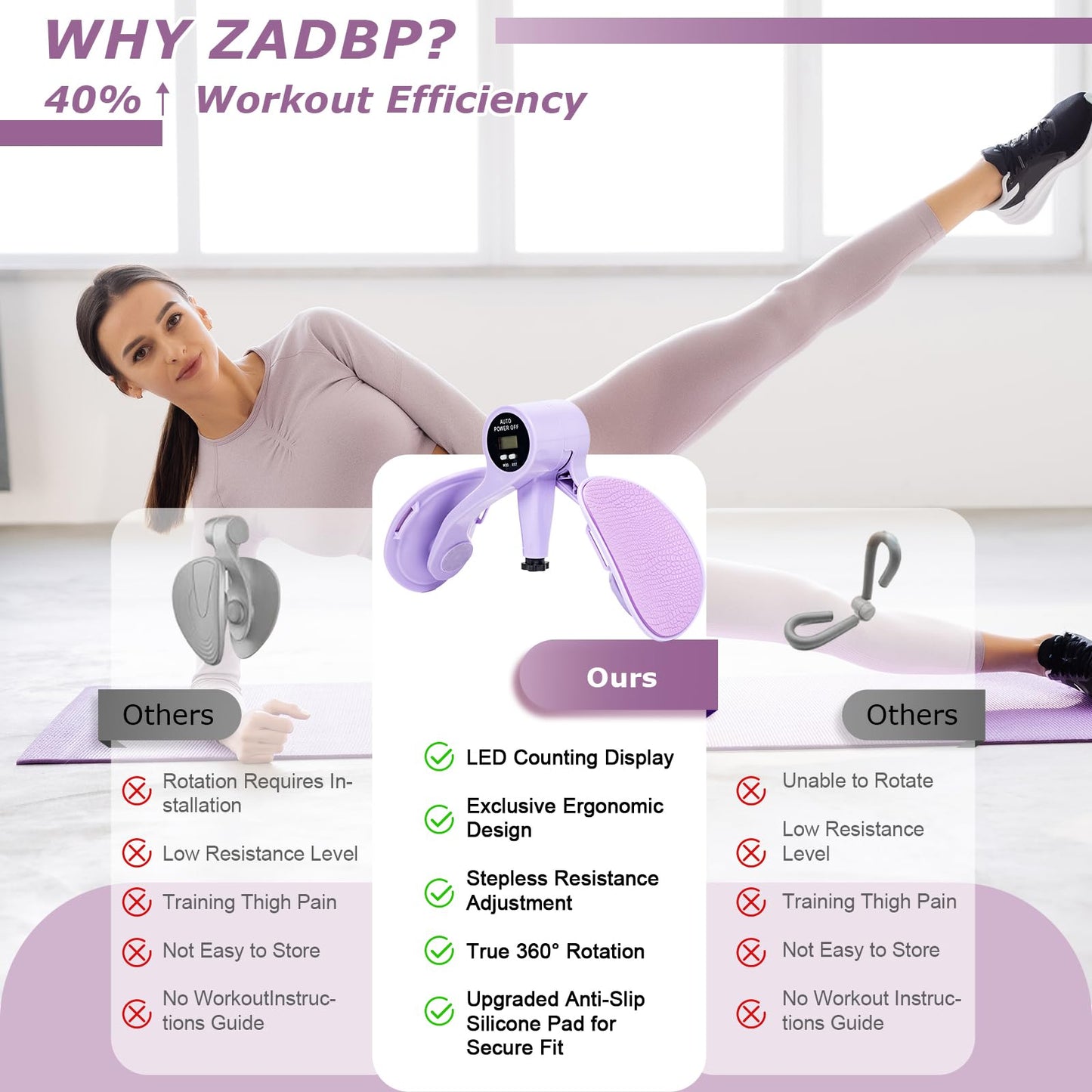 Smart Thigh Trainer with LED Display – 12-80lb Adjustable Resistance, 360° Rotation Kegel Exercise Equipment for Women (Purple) | Other Colors Available in Store - Image 3