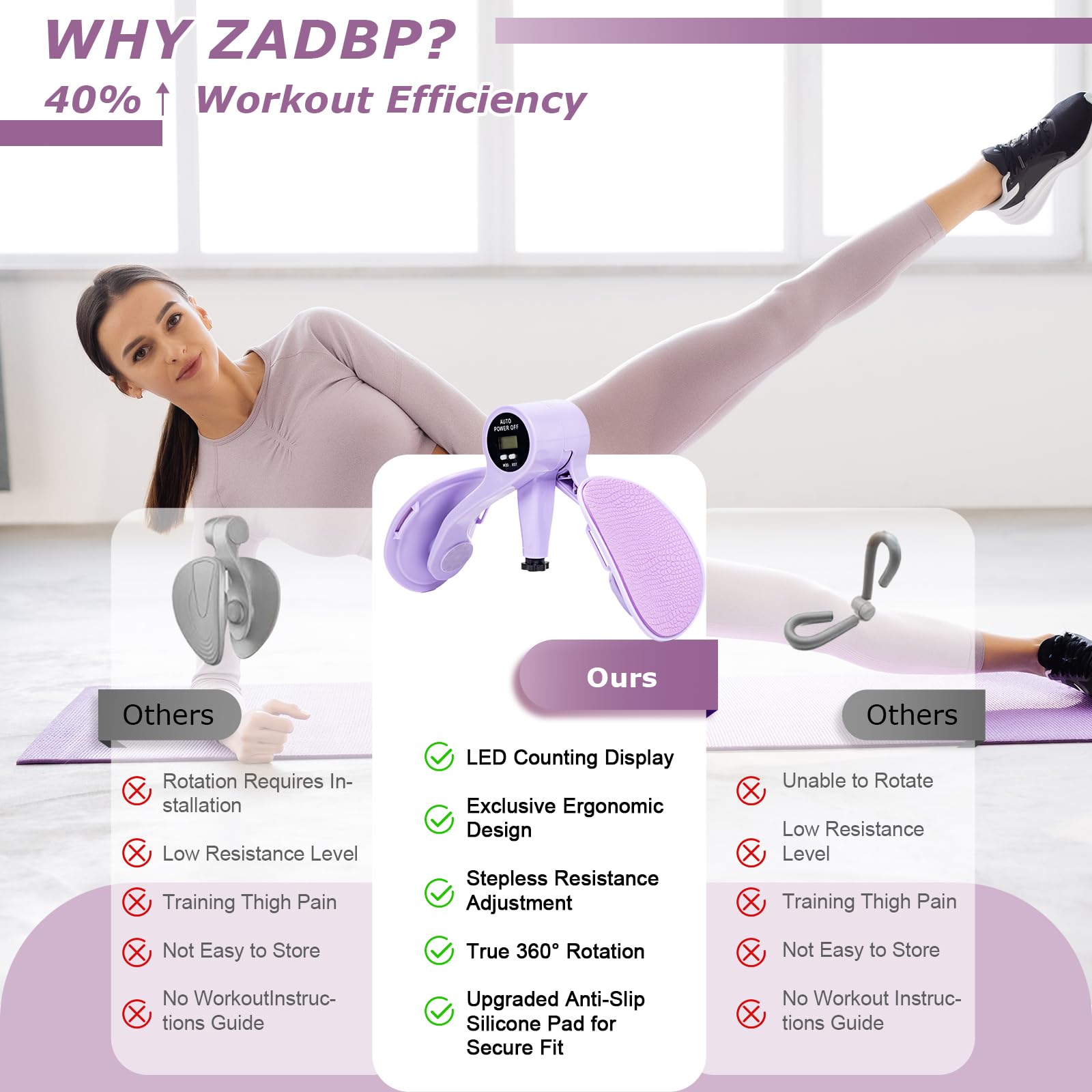 Smart Thigh Trainer with LED Display – 12-80lb Adjustable Resistance, 360° Rotation Kegel Exercise Equipment for Women (Purple) | Other Colors Available in Store - Image 3