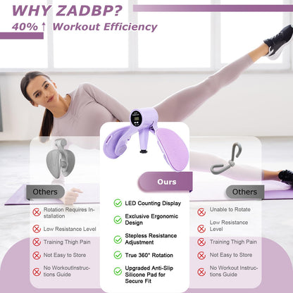 Smart Thigh Trainer with LED Display – 12-80lb Adjustable Resistance, 360° Rotation Kegel Exercise Equipment for Women (Purple) | Other Colors Available in Store - Image 3