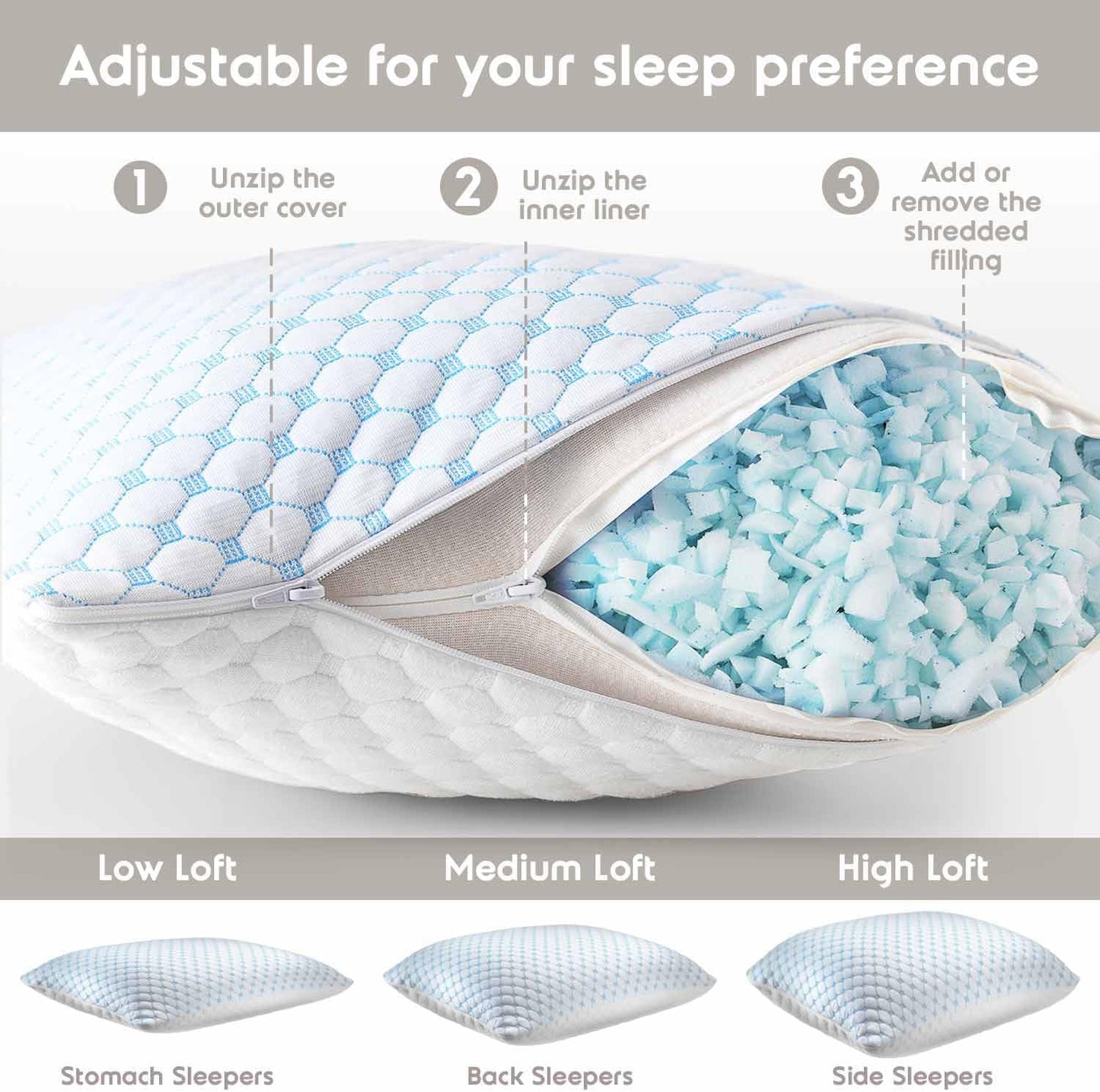 King Size Cooling Pillow with Shredded Memory Foam & Gel Infusion – Adjustable Loft, Breathable Dual-Sided Cover, 20" x 36" (Blue) | Other Sizes Available in Store - Image 3