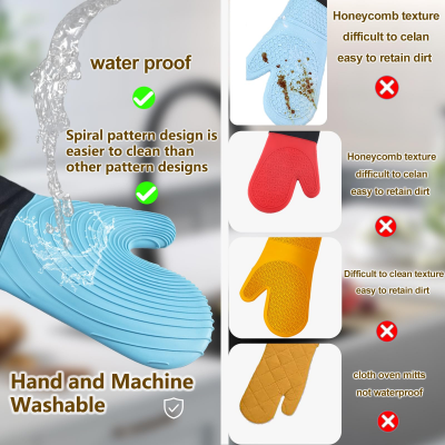 Premium Silicone Oven Mitts – Heat Resistant Up to 500°F, Non-Slip Grip, Easy to Clean, Food Grade & BPA-Free, Ideal for Grilling, Baking, Cooking, Microwave Use (Blue) - Image 2