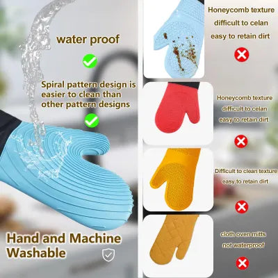 Premium Silicone Oven Mitts – Heat Resistant Up to 500°F, Non-Slip Grip, Easy to Clean, Food Grade & BPA-Free, Ideal for Grilling, Baking, Cooking, Microwave Use (Blue) - Image 2