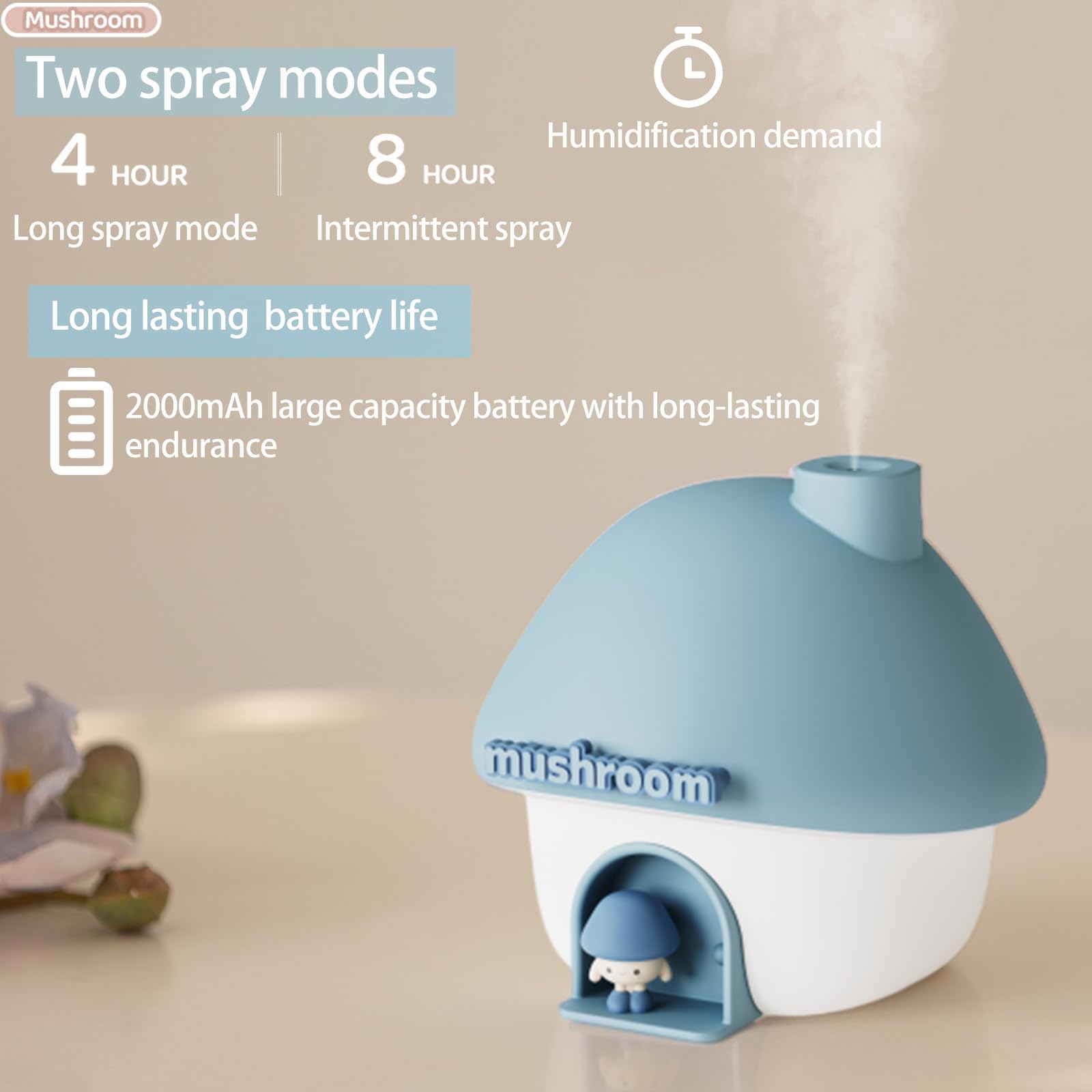 Portable Mushroom Humidifier with 7 Color Sunset Light, USB Rechargeable Mini Air Moisturizer for Desk, Bedroom, Travel, Baby Room – Silent & Cute Design Use(Blue) - Image 5