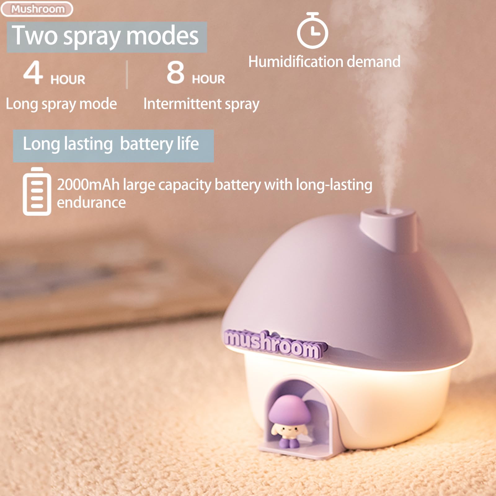 Portable Mushroom Humidifier with 7 Color Sunset Light, USB Rechargeable Mini Air Moisturizer for Desk, Bedroom, Travel, Baby Room – Silent & Cute Design Use(Purple) - Image 5
