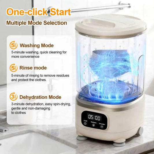 Portable Mini Washing Machine with Spin Dry & UV Sterilization – 3L Capacity, Wash, Rinse, Dehydrate, and Disinfect in One, Ideal for Underwear, Socks, Baby Clothes (White) - Image 2