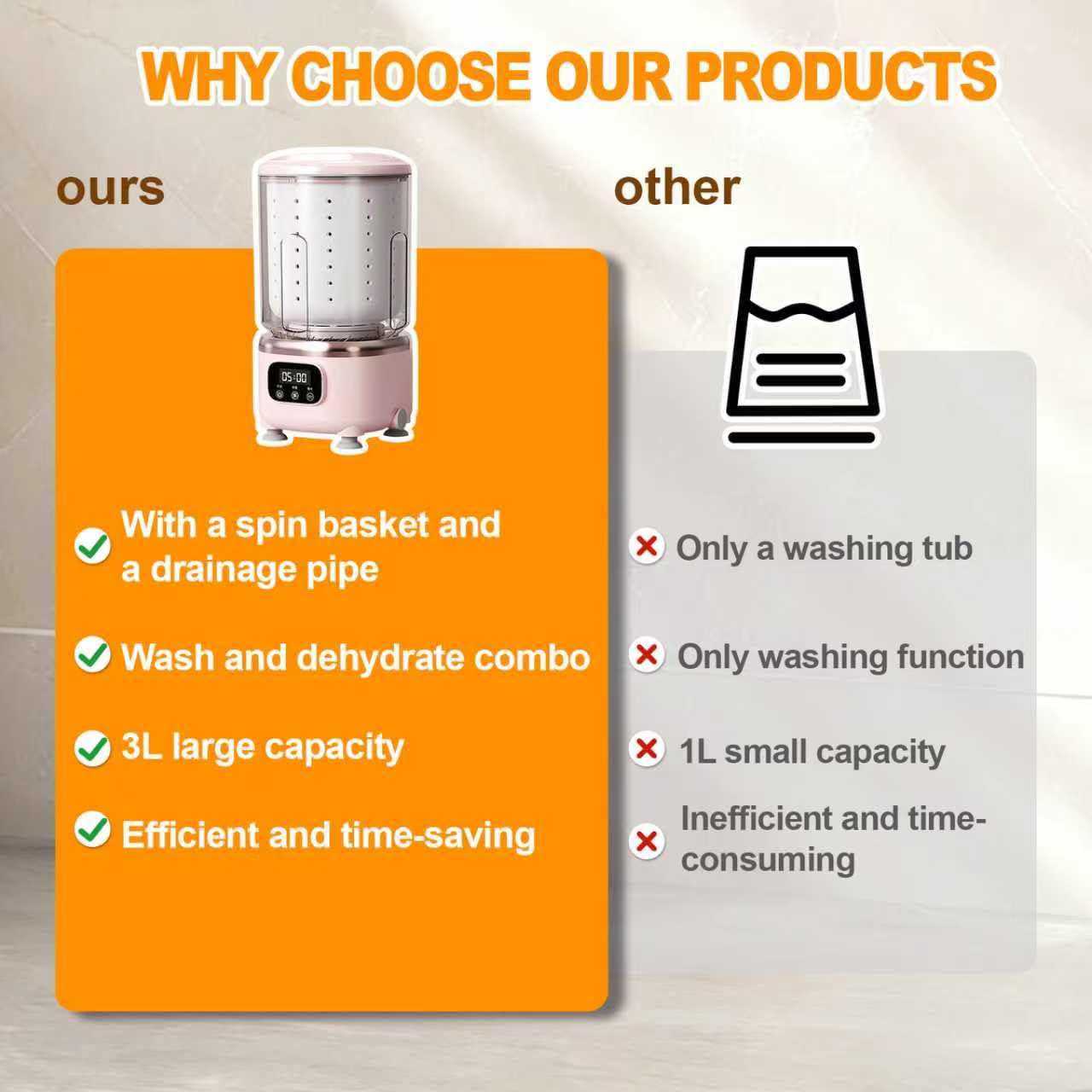 Portable Mini Washing Machine with Spin Dry & UV Sterilization – 3L Capacity, Wash, Rinse, Dehydrate, and Disinfect in One, Ideal for Underwear, Socks, Baby Clothes (Pink) - Image 4