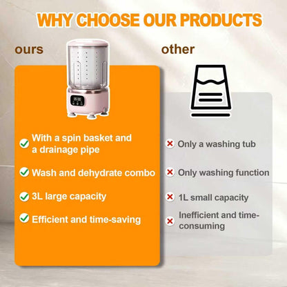 Portable Mini Washing Machine with Spin Dry & UV Sterilization – 3L Capacity, Wash, Rinse, Dehydrate, and Disinfect in One, Ideal for Underwear, Socks, Baby Clothes (Pink) - Image 4