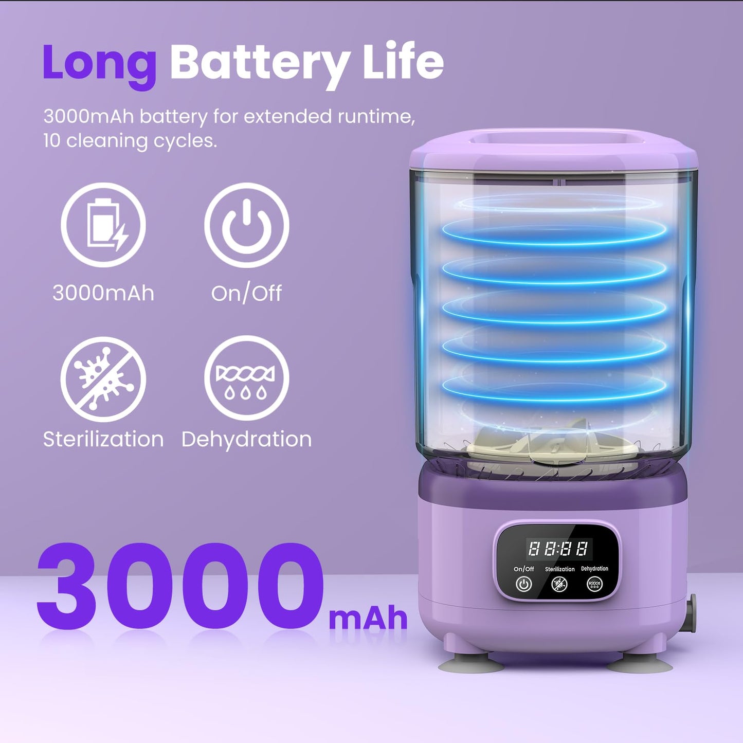 Portable Mini Washing Machine with Spin Dry & UV Sterilization – 3L Capacity, Wash, Rinse, Dehydrate, and Disinfect in One, Ideal for Underwear, Socks, Baby Clothes (Purple) - Image 3