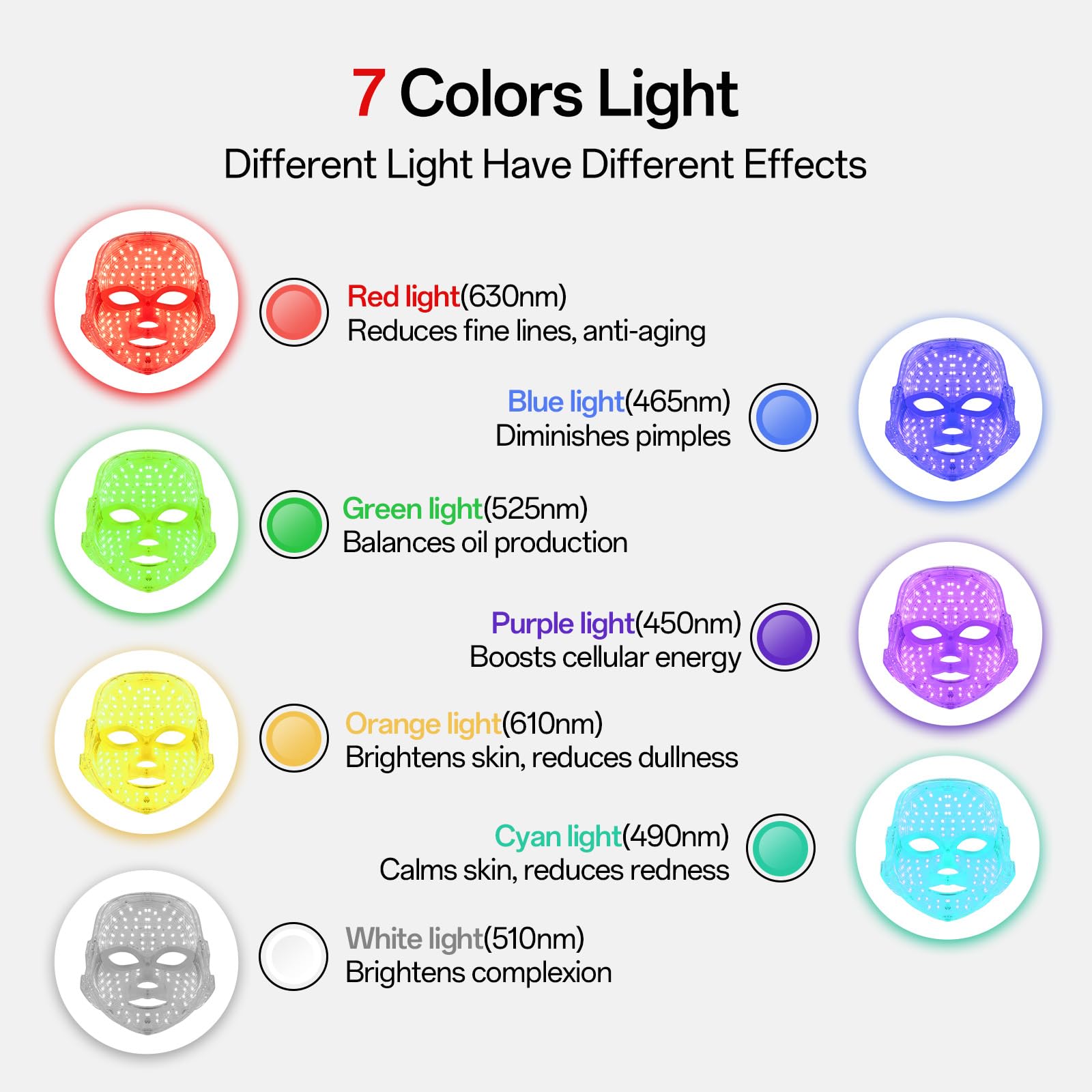 7-Color Facial Light Mask for Home Skincare – Rechargeable LED Beauty Device with 270 LEDs, One-Touch Control & Auto-Timer (White with Gold Trim)  | Other Colors Available in Store - Image 3