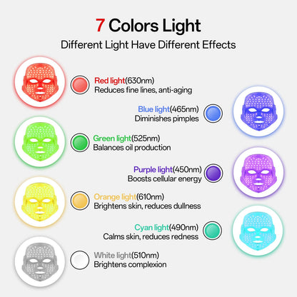 7-Color Facial Light Mask for Home Skincare – Rechargeable LED Beauty Device with 270 LEDs, One-Touch Control & Auto-Timer (Black with Gold Trim)   | Other Colors Available in Store - Image 3