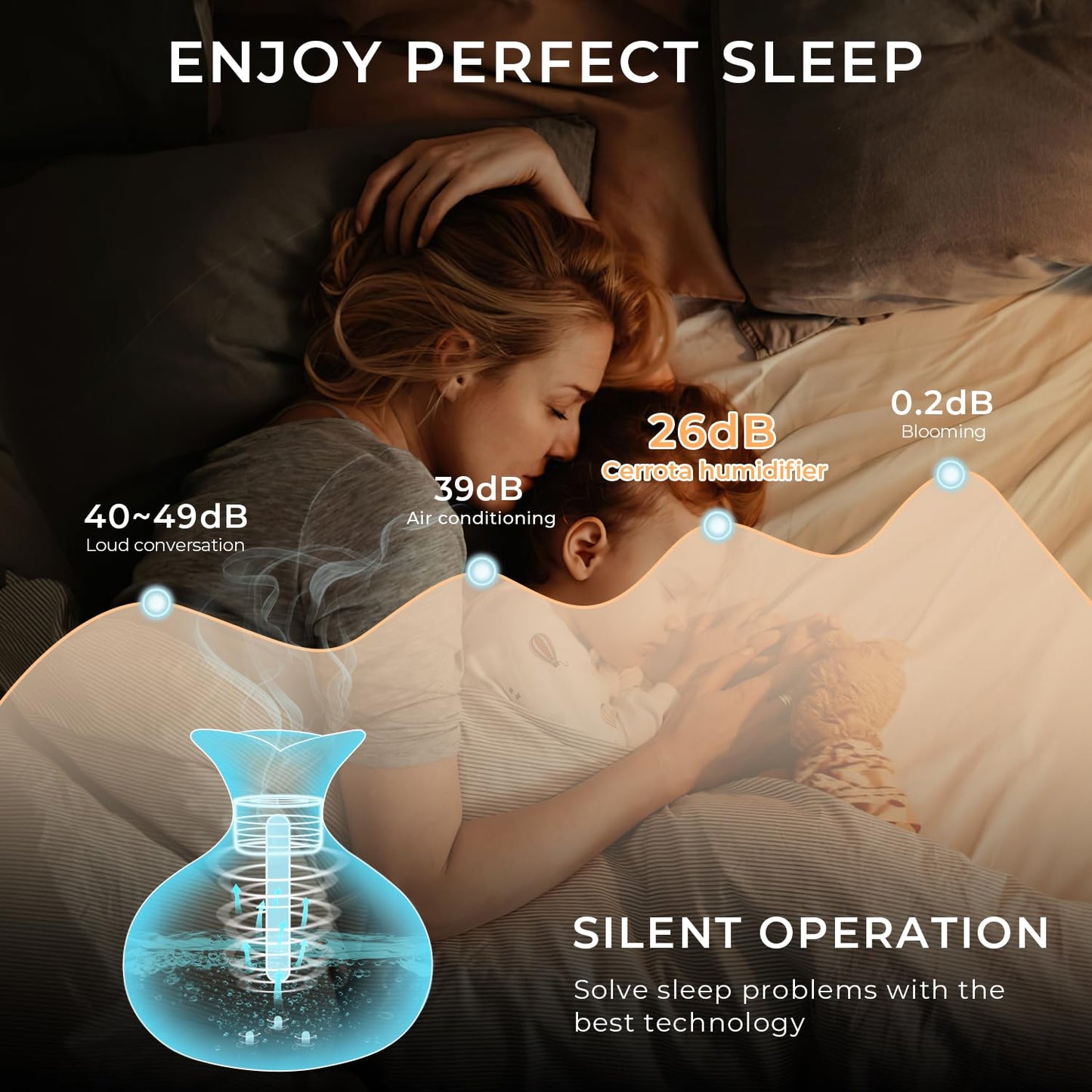Portable USB Humidifier with 7-Color LED Night Light – Wood Grain Flower Design, Quiet Cool Mist Diffuser for Home, Office & Car (DarkWood) - Image 6