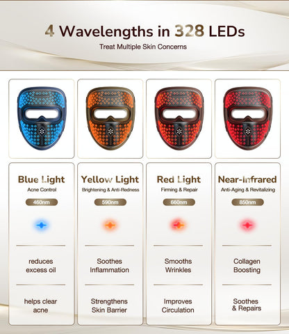 High-Performance 3D LED Beauty Mask – 4 Light Modes, 328 LEDs, Wireless Operation, Adjustable Timer, Lightweight & Flexible Fit – Reveal Radiant Skin (Brown) - Image 3