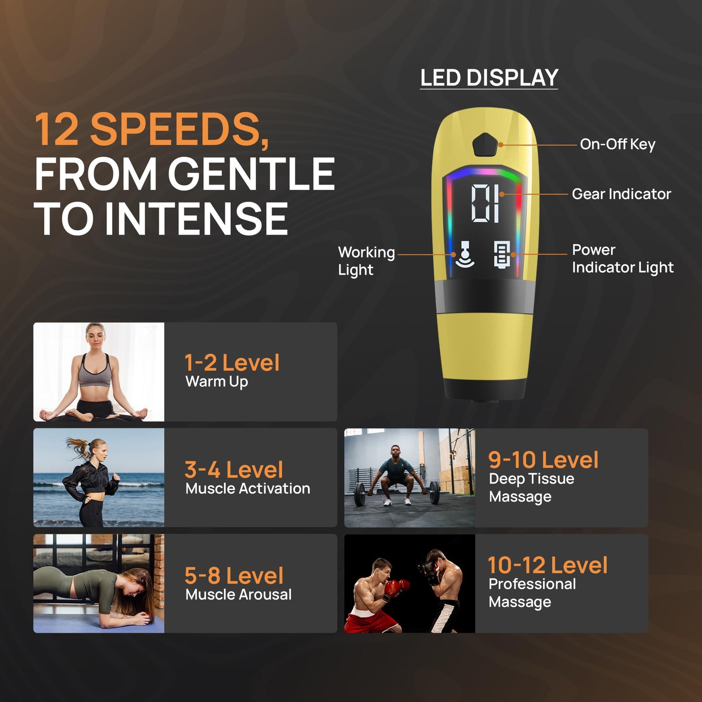 Yellow 3-in-1 Massage Gun with Extendable Handle & Back Strap – 12-Speed Deep Tissue Muscle Massager, 4 Attachments, USB-C Charging, for Athletes, Gym Recovery & Seniors | Black available in store - Image 9
