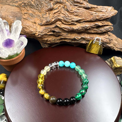 8mm Natural Stone Wealth Bracelet for Women & Men – Tiger Eye, Citrine, Malachite, Aquamarine Beaded Stretch Jewelry to Attract Money and Abundance - Image 6