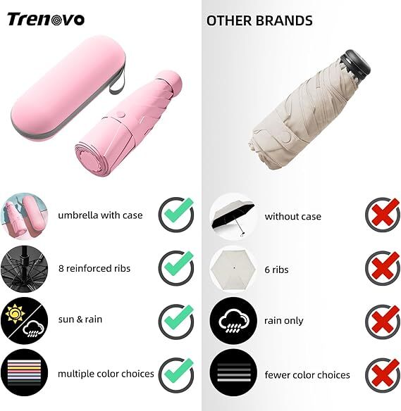 Mini Travel Umbrella – Compact Sun & Rain Protection for Women, Kids | UV-Blocking Pocket Umbrella with Case | Lightweight Foldable Umbrella（pink） - Image 4