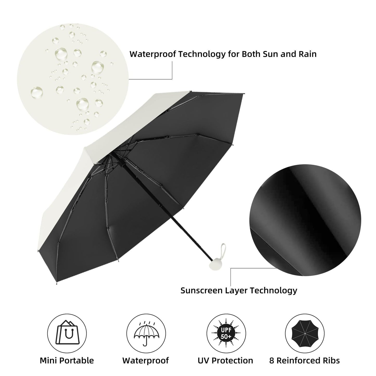 Mini Travel Umbrella – Compact Sun & Rain Protection for Women, Kids | UV-Blocking Pocket Umbrella with Case | Lightweight Foldable Umbrella（white） - Image 5
