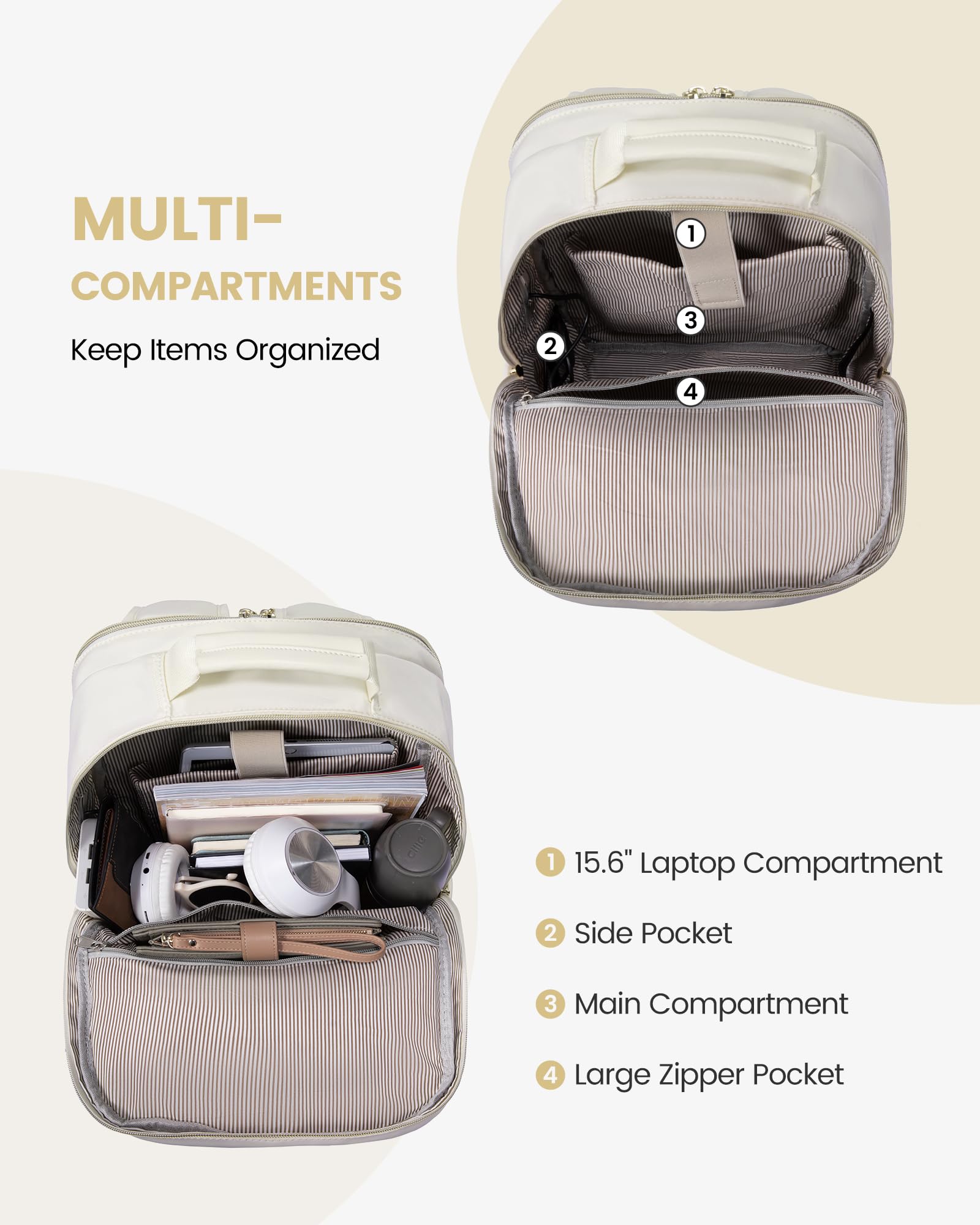 Stylish Laptop Backpack for Women – Large Capacity 27L Computer Bag with 15.6 Inch Compartment, USB Charging Port & 16 Pockets – Ideal for College, Work & Travel (White) - Image 2