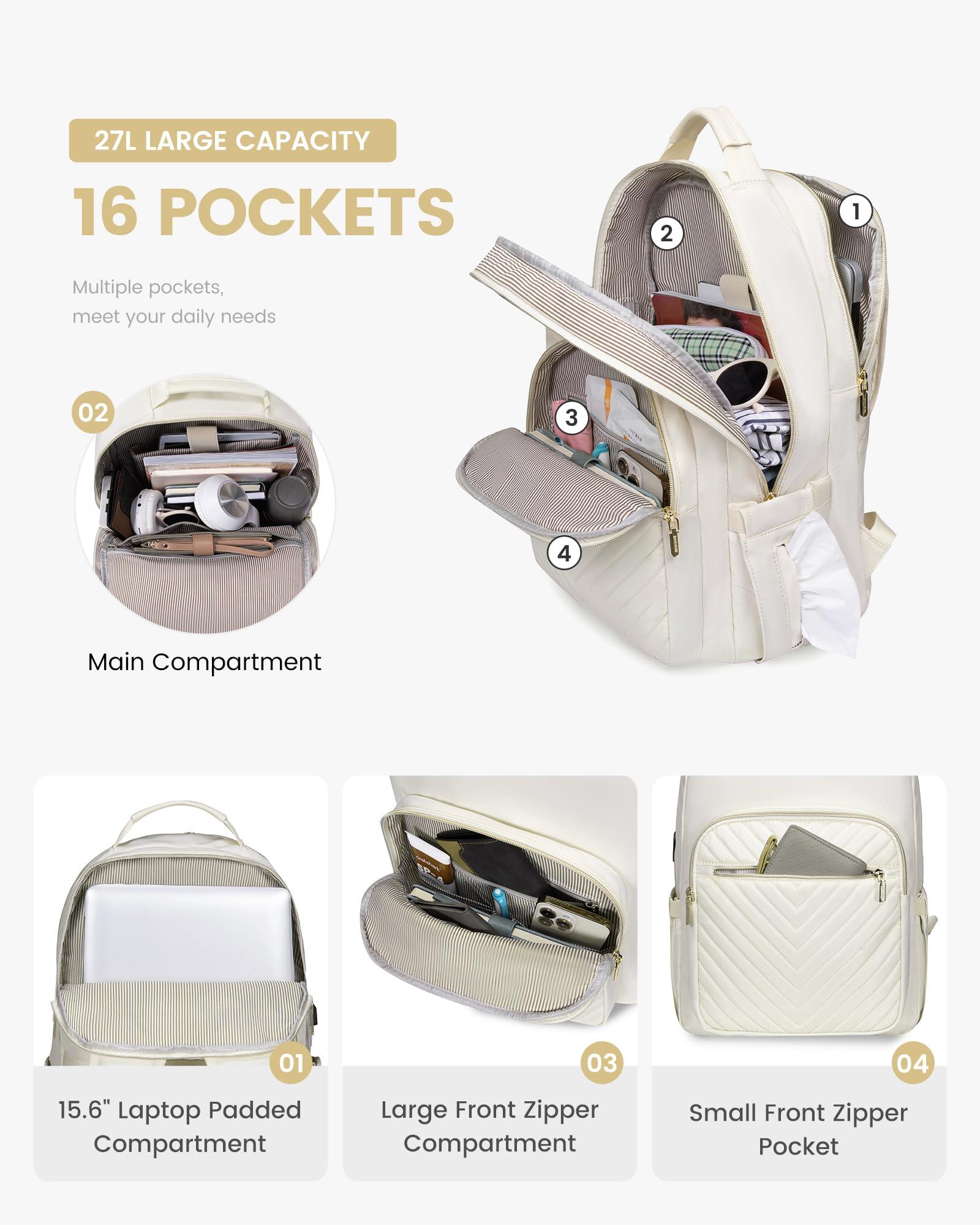 Stylish Laptop Backpack for Women – Large Capacity 27L Computer Bag with 15.6 Inch Compartment, USB Charging Port & 16 Pockets – Ideal for College, Work & Travel (White) - Image 3
