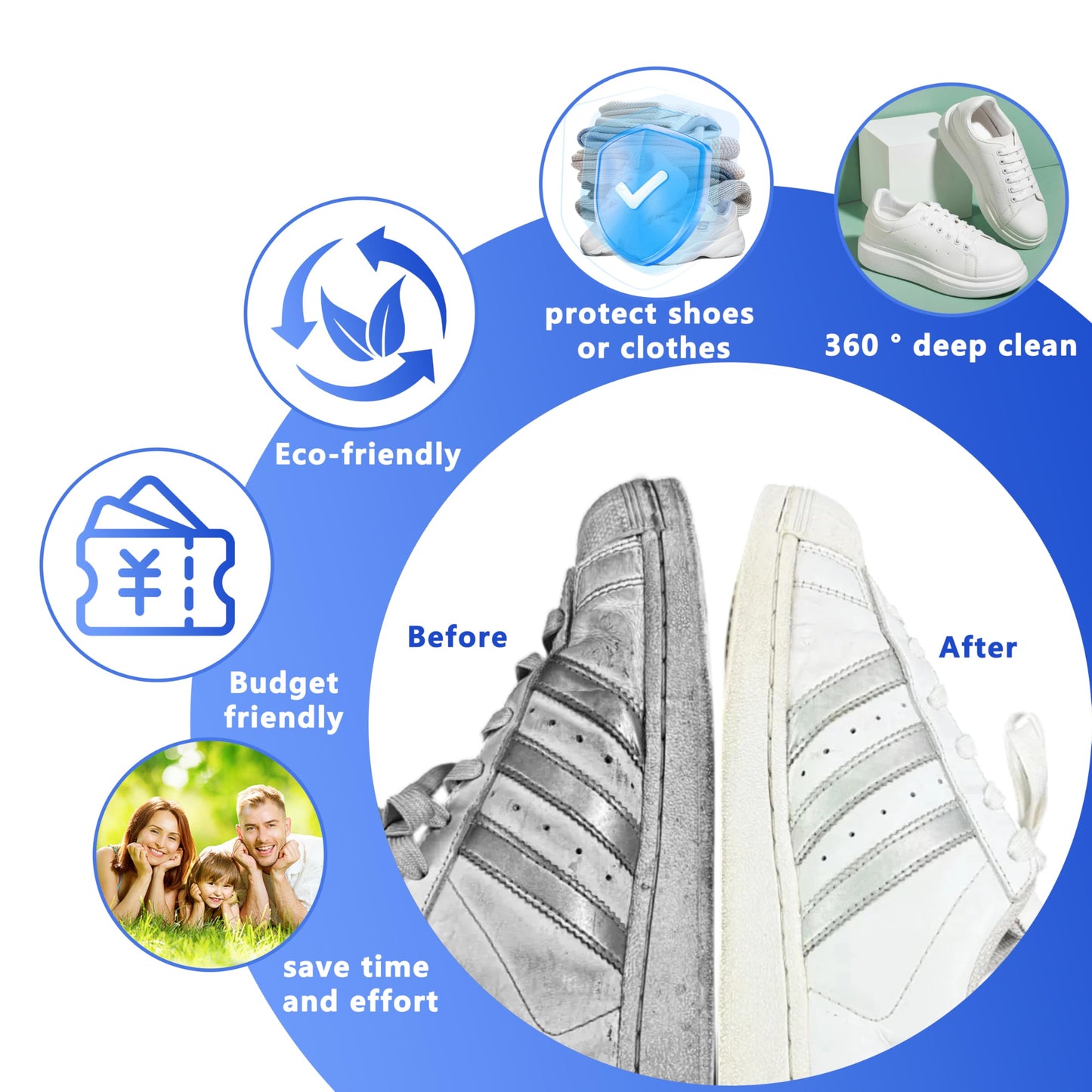 2-Pack Reusable Shoe Washing Machine Bag – White Protective Laundry Bag for All Shoes, Anti-Deformation & Deep Clean with Zipper Lock (Yellow) - Image 3