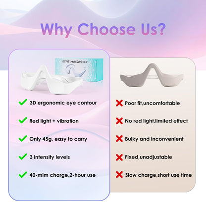Eye Contour Beauty Goggles – Portable Anti-Aging Eye Massager with Vibration & Light Function, Lightweight Design for Wrinkle Reduction and Dark Circle Minimization – Ideal for Daily Skincare Routine (White) - Image 5