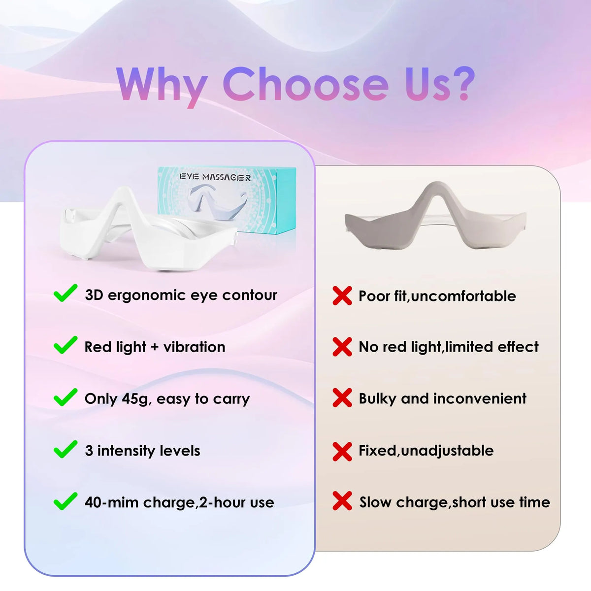 Eye Contour Beauty Goggles – Portable Anti-Aging Eye Massager with Vibration & Light Function, Lightweight Design for Wrinkle Reduction and Dark Circle Minimization – Ideal for Daily Skincare Routine (White) - Image 5