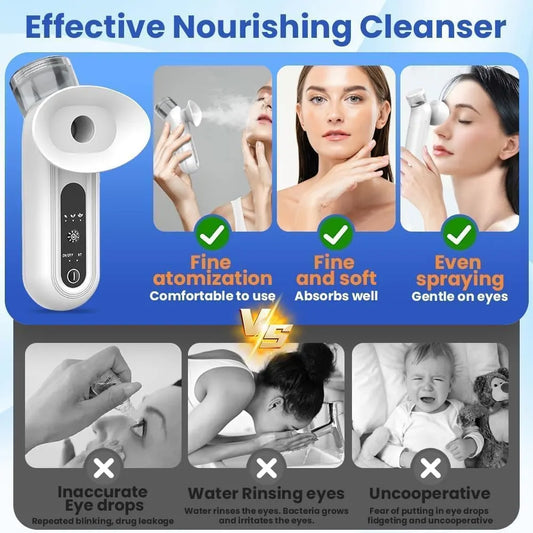 Portable Eye Mist Sprayer with Warm Steam & Nano Spray – Compact Facial Hydration Device for Daily Eye & Skin Care (White) - Image 3