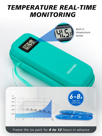 Portable Insulin Cooler Case with Digital Temperature Display – Travel Insulin Storage Bag with 2 TSA Ice Packs, Diabetes Supplies Organizer (Green) - Image 2