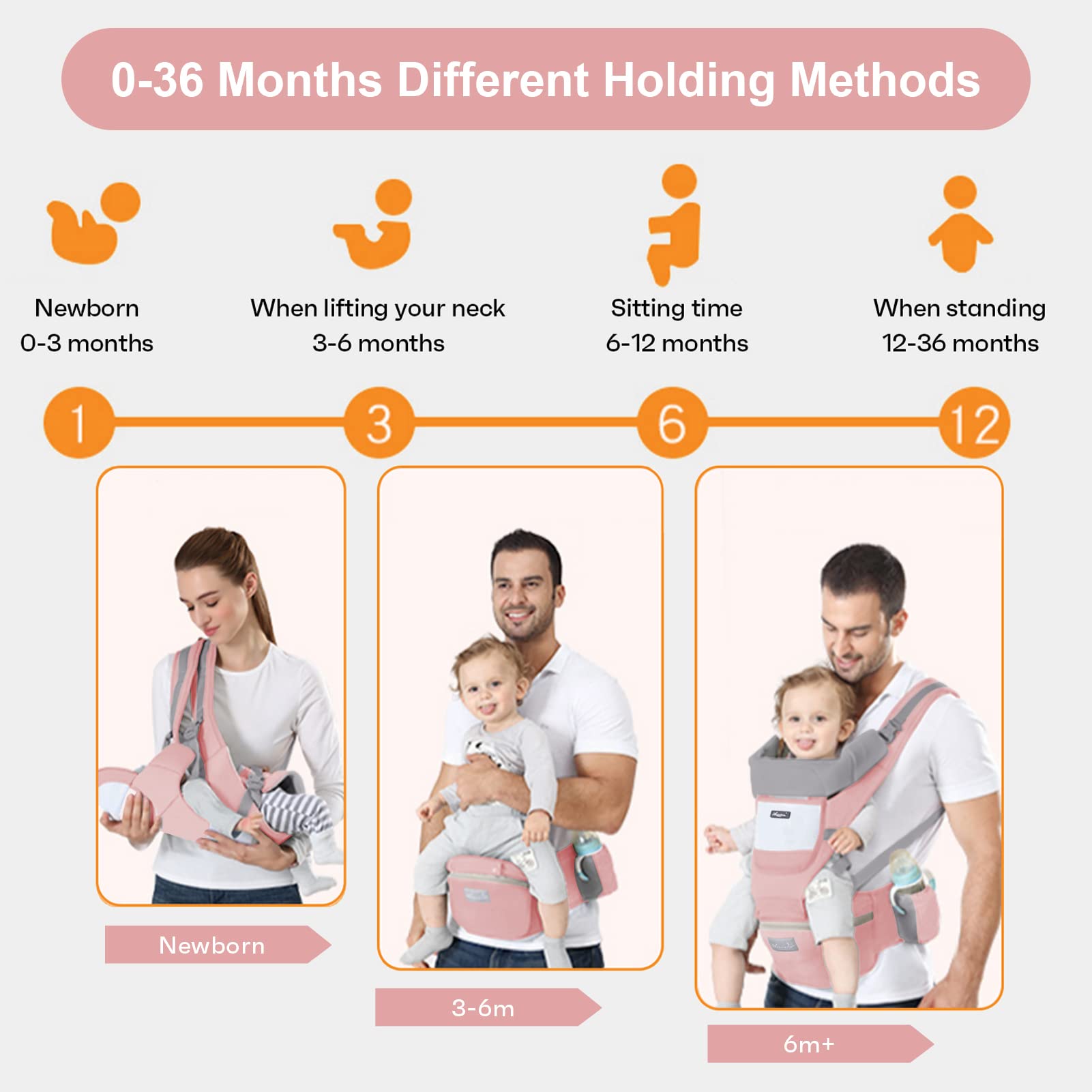 6-in-1 Adjustable Baby Carrier with Hip Seat – 11.8–15.7in Adjustable Height, Breathable Mesh & Multi-Position Carry for Newborn to 36 Months (Pink) - Image 4