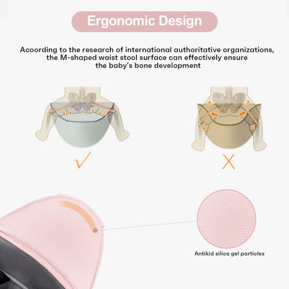6-in-1 Adjustable Baby Carrier with Hip Seat – 11.8–15.7in Adjustable Height, Breathable Mesh & Multi-Position Carry for Newborn to 36 Months (Pink) - Image 5
