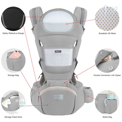 6-in-1 Adjustable Baby Carrier with Hip Seat – 11.8–15.7in Adjustable Height, Breathable Mesh & Multi-Position Carry for Newborn to 36 Months (Grey) - Image 2