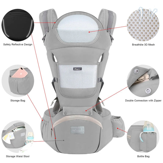 6-in-1 Adjustable Baby Carrier with Hip Seat – 11.8–15.7in Adjustable Height, Breathable Mesh & Multi-Position Carry for Newborn to 36 Months (Grey) - Image 2