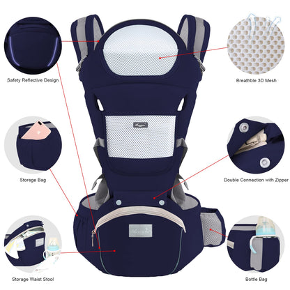 6-in-1 Adjustable Baby Carrier with Hip Seat – 11.8–15.7in Adjustable Height, Breathable Mesh & Multi-Position Carry for Newborn to 36 Months (Blue) - Image 2