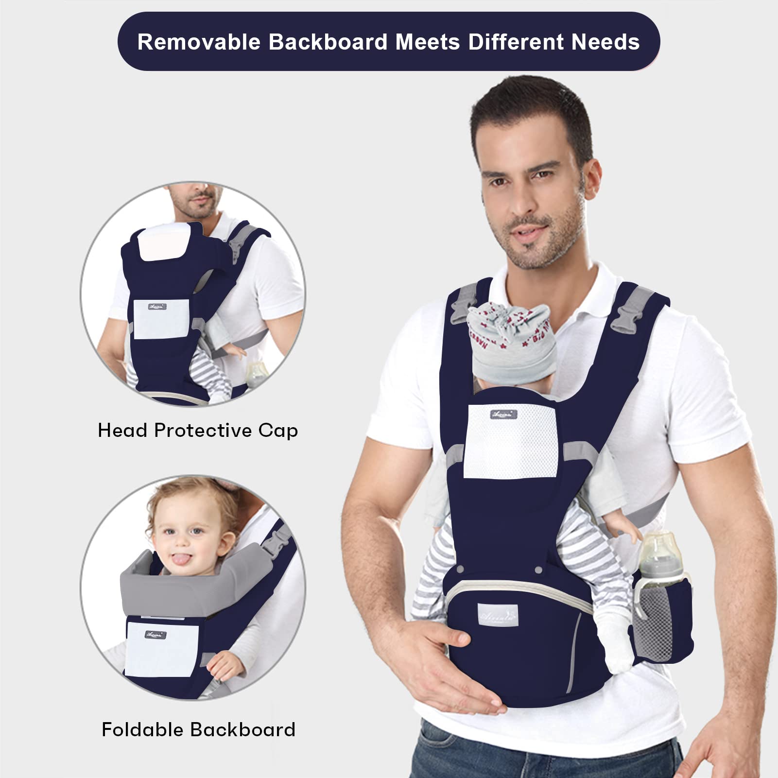 6-in-1 Adjustable Baby Carrier with Hip Seat – 11.8–15.7in Adjustable Height, Breathable Mesh & Multi-Position Carry for Newborn to 36 Months (Blue) - Image 3