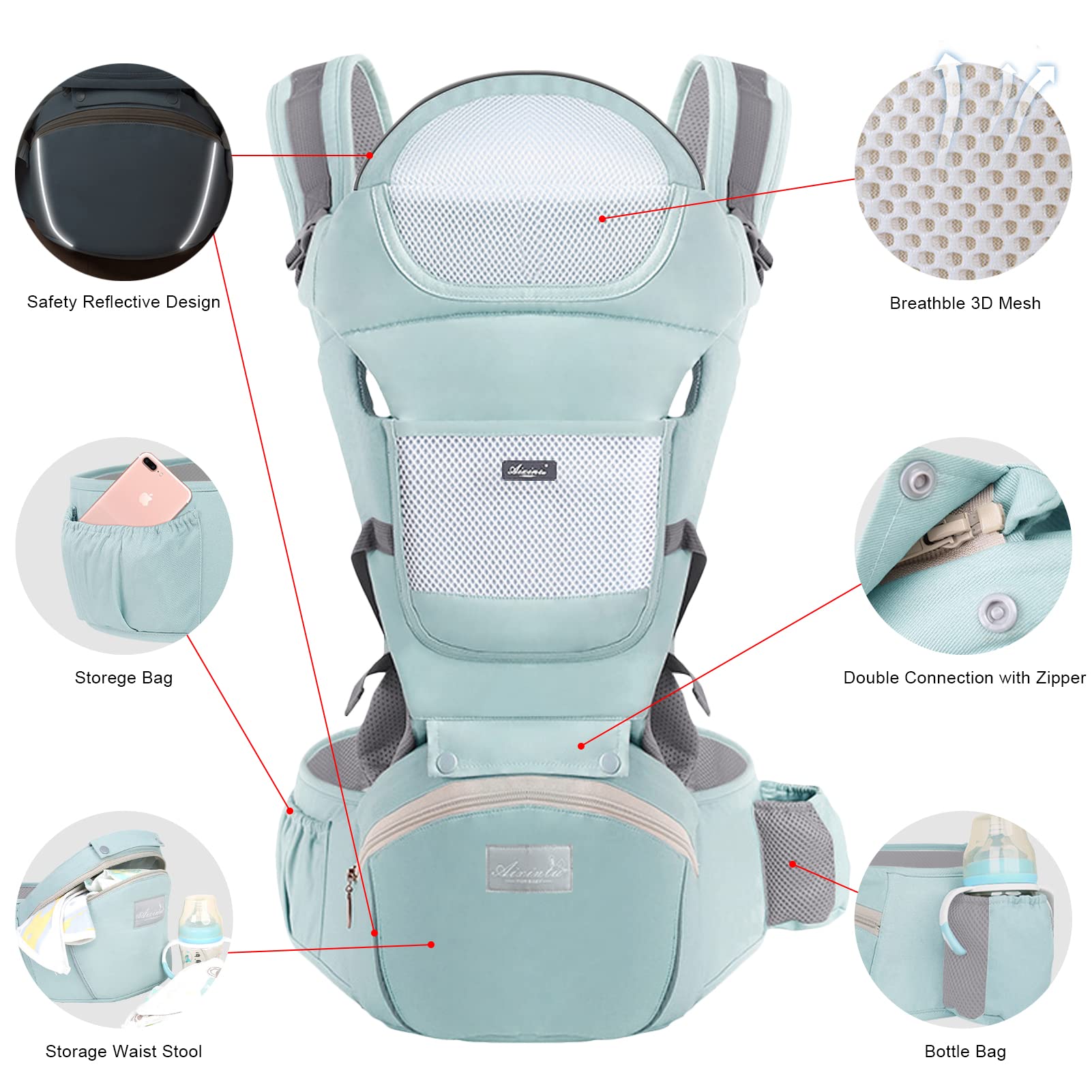 6-in-1 Adjustable Baby Carrier with Hip Seat – 11.8–15.7in Adjustable Height, Breathable Mesh & Multi-Position Carry for Newborn to 36 Months (Green) - Image 2