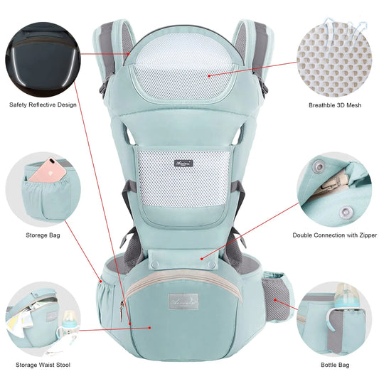 6-in-1 Adjustable Baby Carrier with Hip Seat – 11.8–15.7in Adjustable Height, Breathable Mesh & Multi-Position Carry for Newborn to 36 Months (Green) - Image 2
