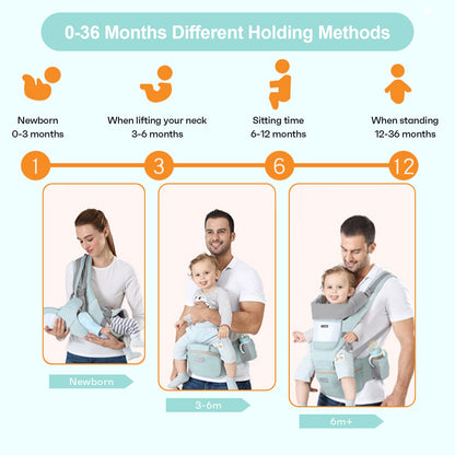 6-in-1 Adjustable Baby Carrier with Hip Seat – 11.8–15.7in Adjustable Height, Breathable Mesh & Multi-Position Carry for Newborn to 36 Months (Green) - Image 4