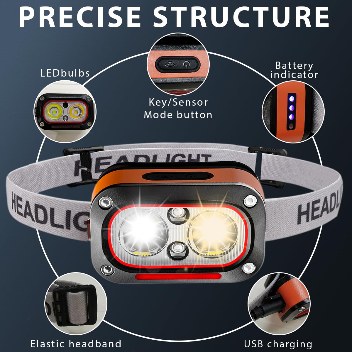 Rechargeable LED Headlamp with Motion Sensor & 6 Lighting Modes – Ultra-Bright Waterproof Headlight for Running, Camping, Hiking, Fishing, and Night Work (Grey) - Image 2