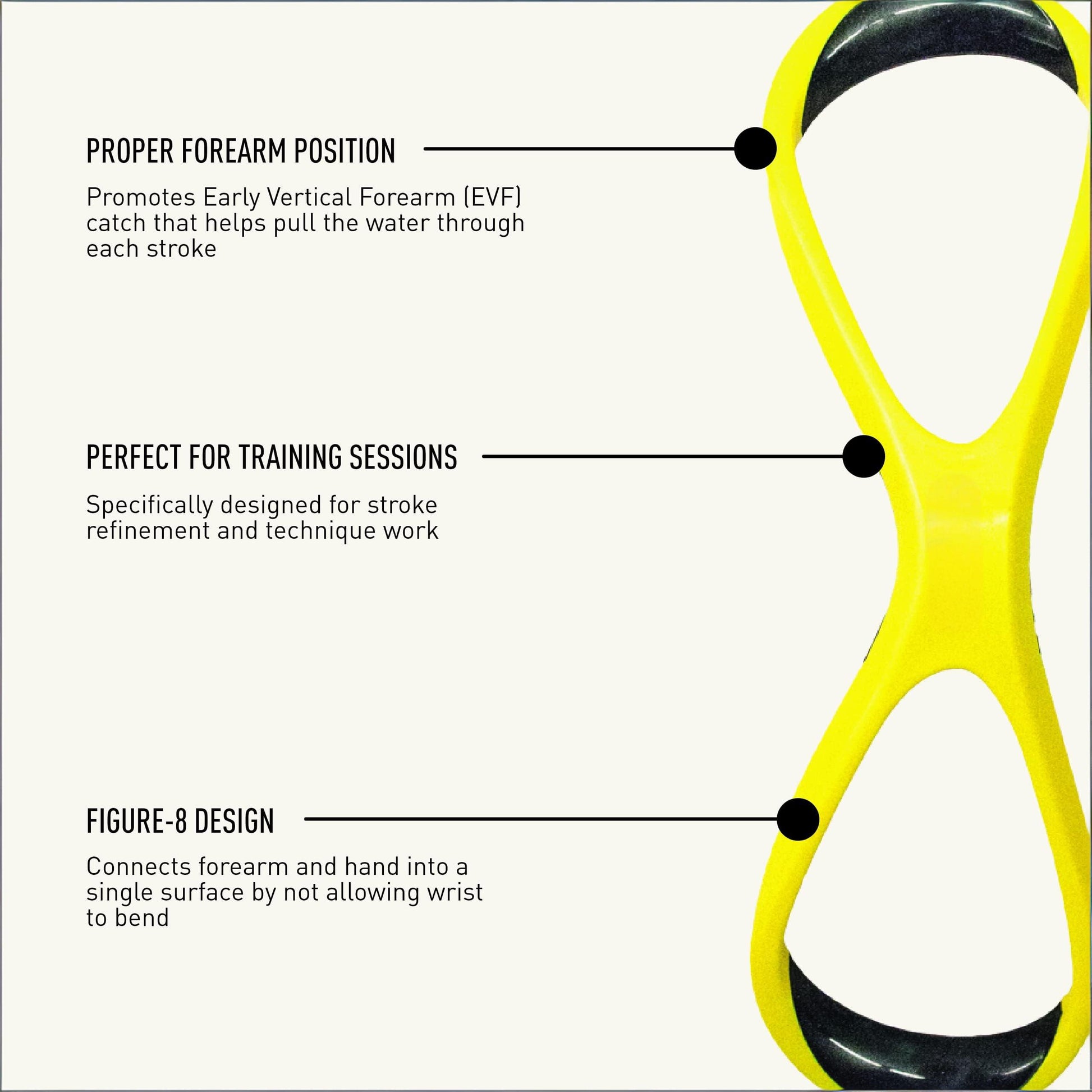Swimming Forearm Fulcrum Trainer – Figure-8 Design for Early Vertical Forearm (EVF) Technique, Improves Stroke Efficiency & Reduces Shoulder Stress (Yellow,Adult) - Image 4