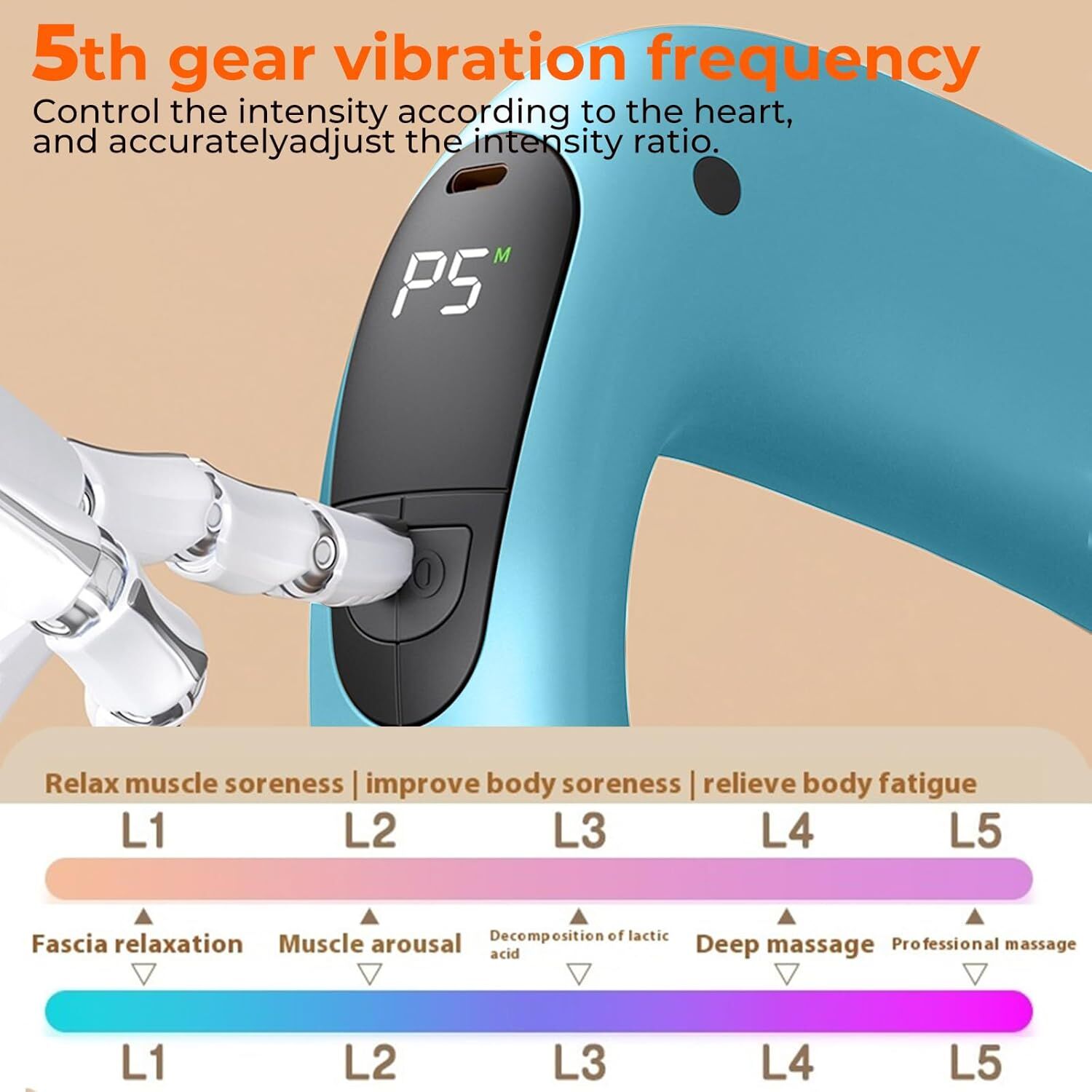 Portable Heated Fascia Ring Massager with 5-Speed Vibration & USB-C Charging – Deep Tissue Muscle Relief for Neck, Back, and Shoulders (Blue) | Other Colors Available In-Store - Image 2