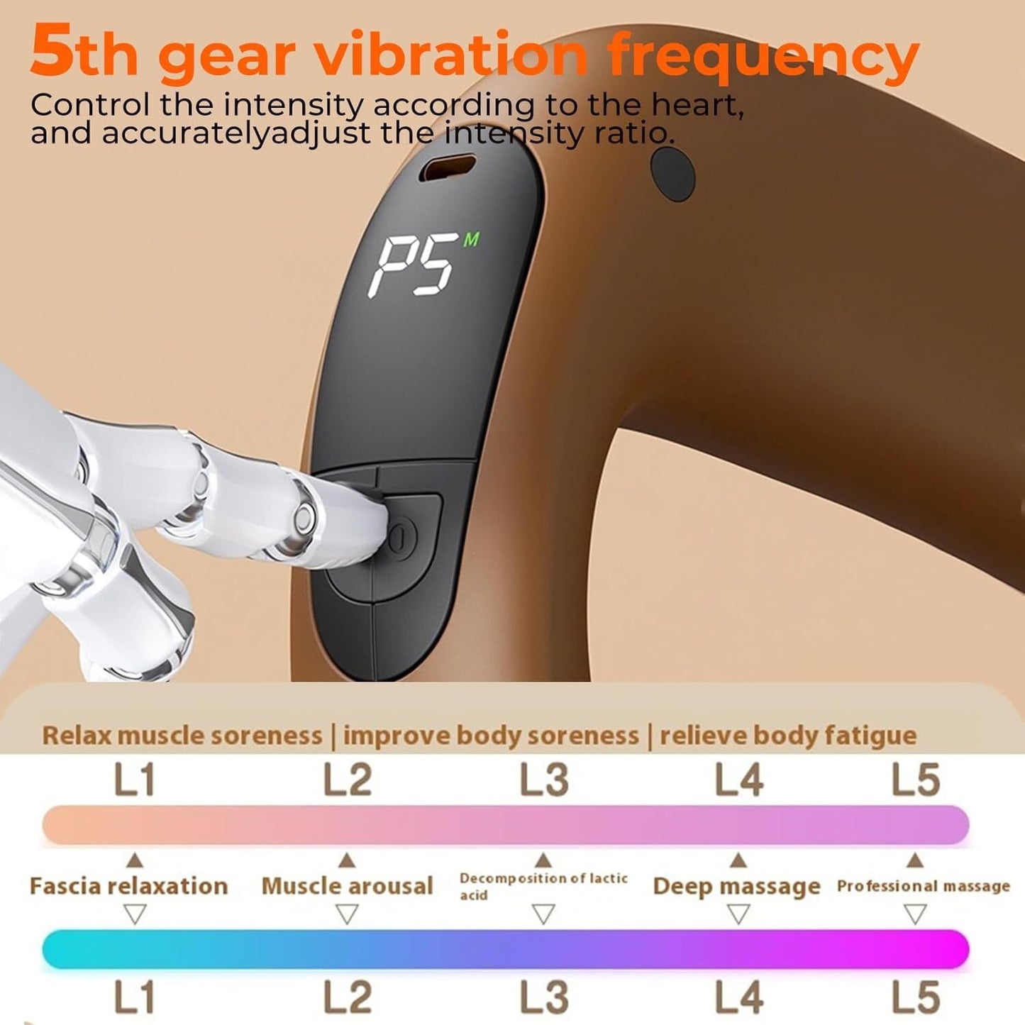 Portable Heated Fascia Ring Massager with 5-Speed Vibration & USB-C Charging – Deep Tissue Muscle Relief for Neck, Back, and Shoulders (Pink) | Other Colors Available In-Store - Image 2