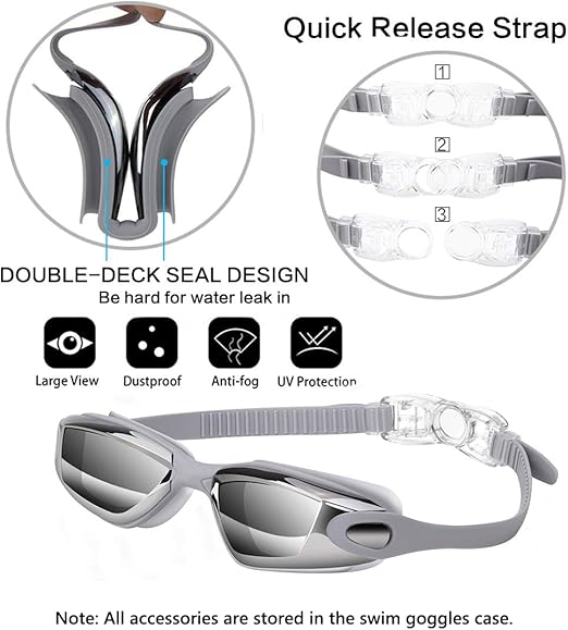Gray Swim Goggles Set with Cap, Nose Clip, Earplugs & Case: Anti-Fog UV Protection for Men & Women - Image 2