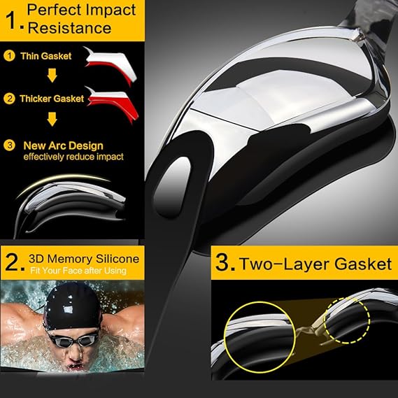 Gray Swim Goggles Set with Cap, Nose Clip, Earplugs & Case: Anti-Fog UV Protection for Men & Women - Image 3