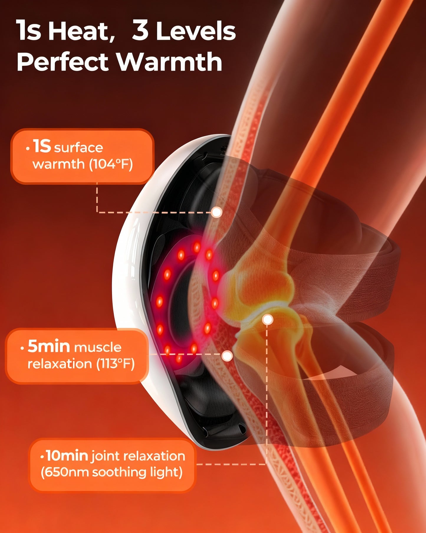 Cordless 360° Knee Massager: 3 Intensity Levels, Comfortable Wrap Design for Athletes, Seniors & Active Adults - Image 8