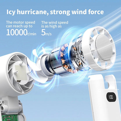 Portable Handheld Turbo Fan with Cooling Tech, Digital Display, 100-Speed Control, Rechargeable 4-in-1 Personal Fan for Travel, Outdoor, Office (White) - Image 2
