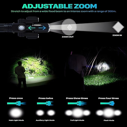 Rotatable Aluminium Alloy Bike Flashlight: USB Rechargeable, 500m Range, 170g with Mount, Perfect for Aussie Night Riders - Image 7