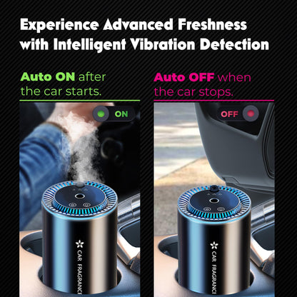 Smart Car Air Freshener with Starry Lights Projector: Automatic Aroma Diffuser, 3 Modes, Rechargeable for Car & Home - Image 3