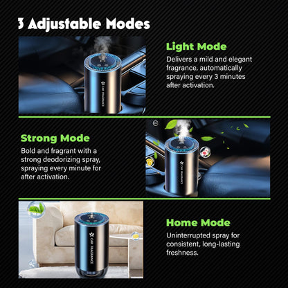 Smart Car Air Freshener with Starry Lights Projector: Automatic Aroma Diffuser, 3 Modes, Rechargeable for Car & Home - Image 7