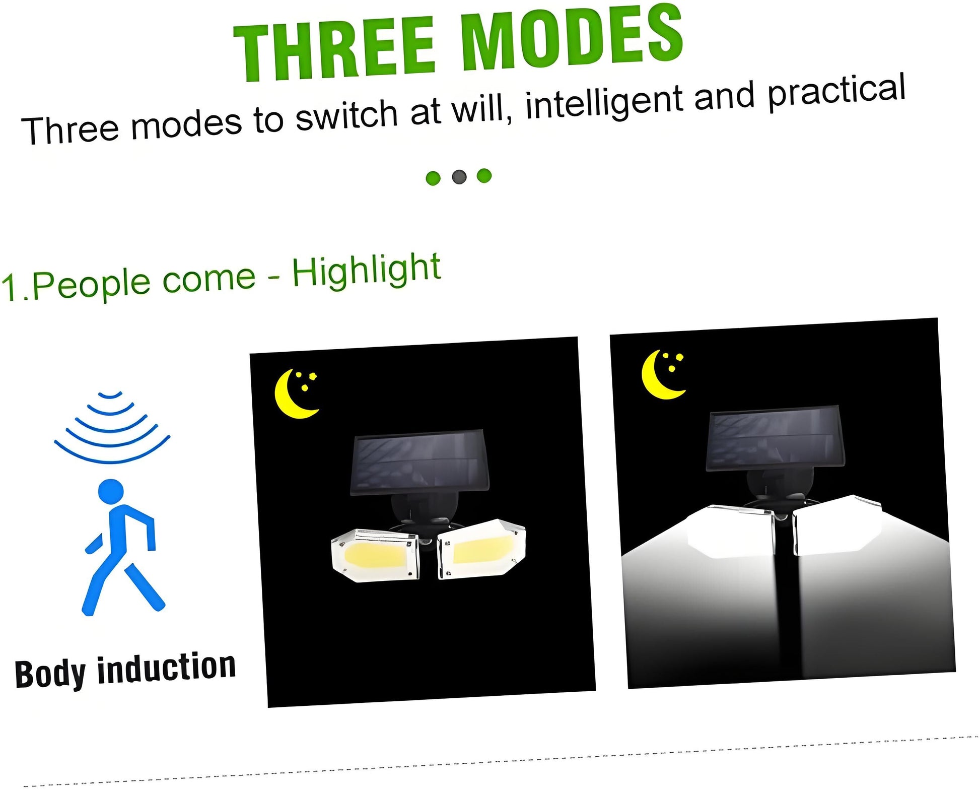 4-Pack Solar Motion Sensor Wall Lights: Double-Head Adjustable Cob LED Outdoor Lights for Garden, Patio & Pathway - Image 2